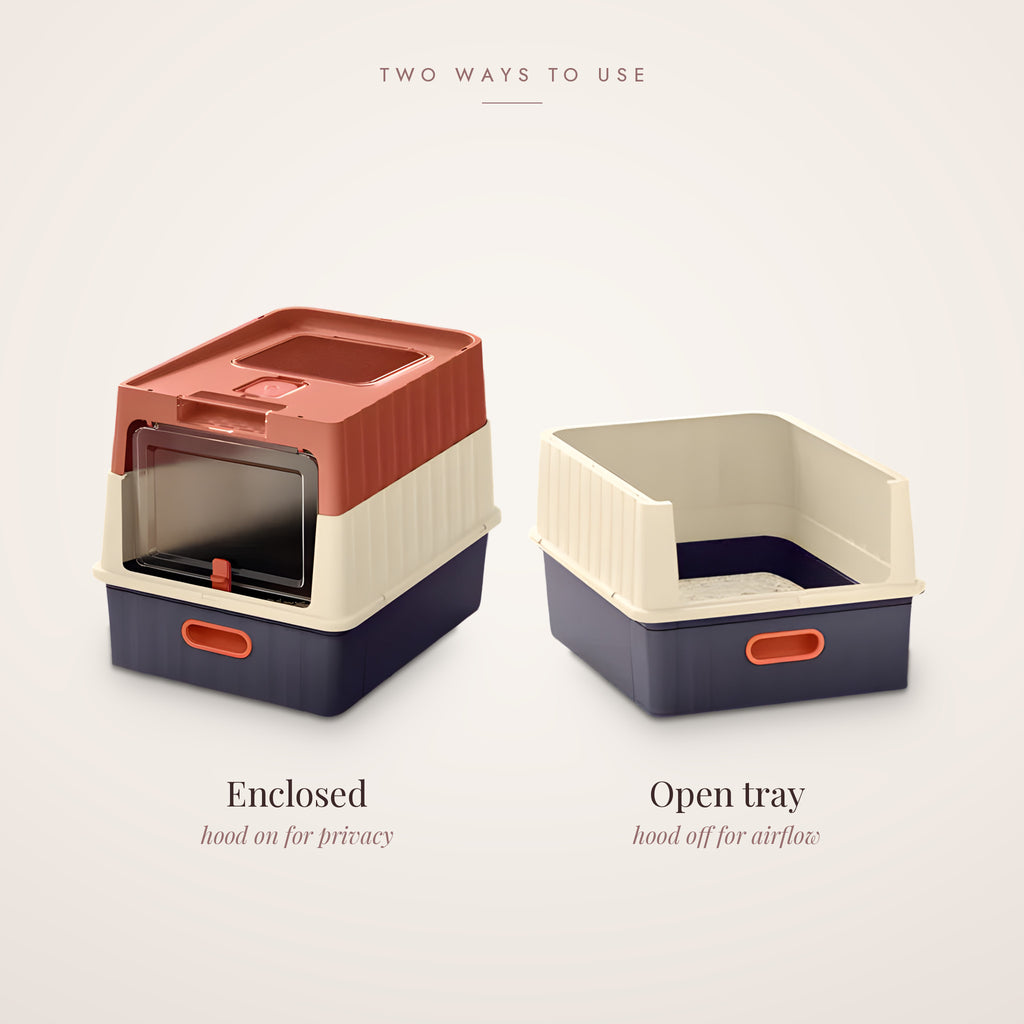 Covered litter box shown two ways: enclosed with hood, or as an open litter tray